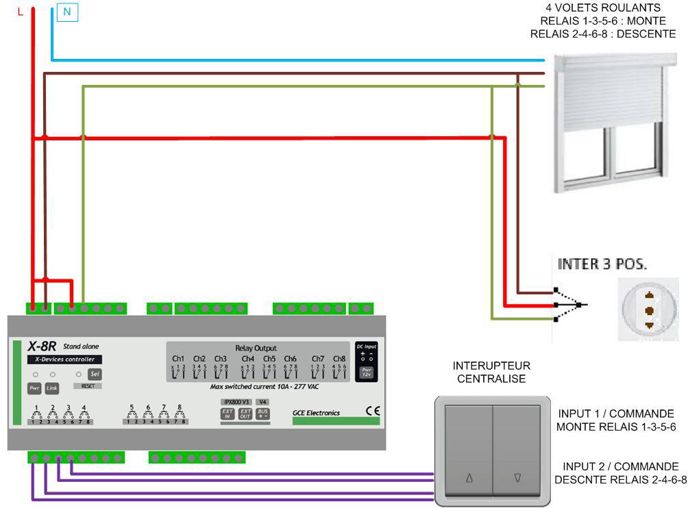 Relais domotique volet roulant