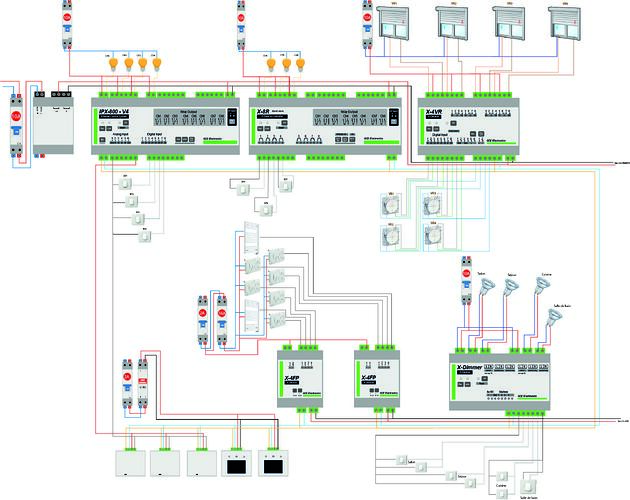 plan%20domotique%20ipX