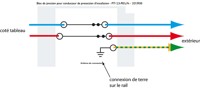 connecteur%20phoenix3