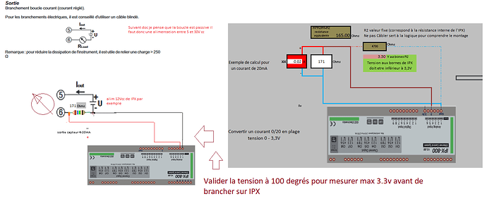 branchement 4_20 sur IPX