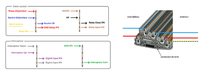 Borniers%20VR%20inter