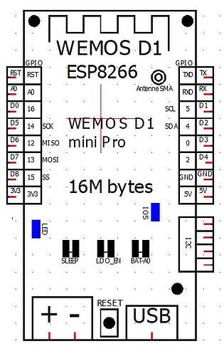 wemos d1pro