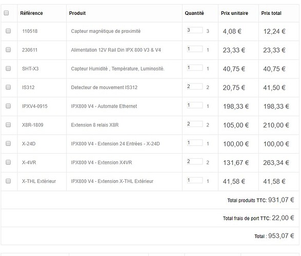 COMMANDE%20PRODUIT%20IPX