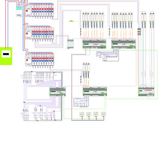 plan tableau domotique