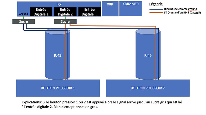 Capture d’écran 2020-11-10 à 23.45.46
