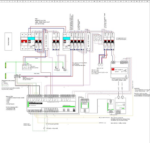 1_tableau_secondaire_piscine