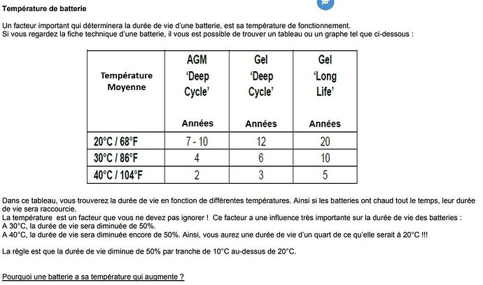 dur%C3%A9e%20devie_batterie
