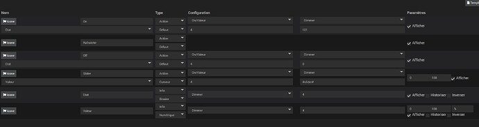 Création commandes X-Dimmer03