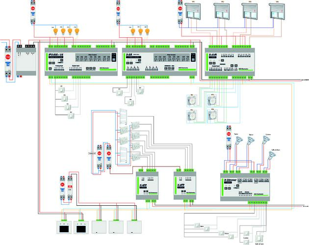 plan%20domotique%20ipX