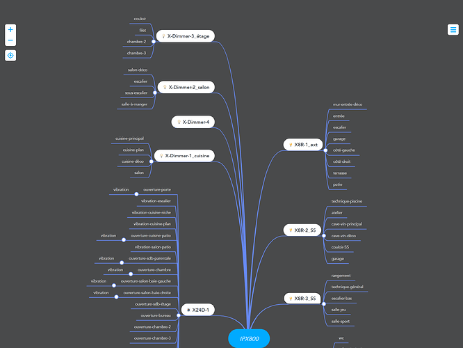 mindmap_V1-1.2