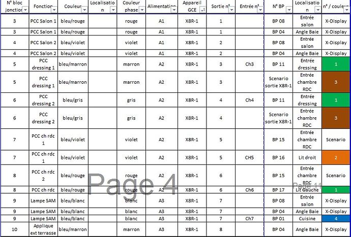 Tableau%20cablage