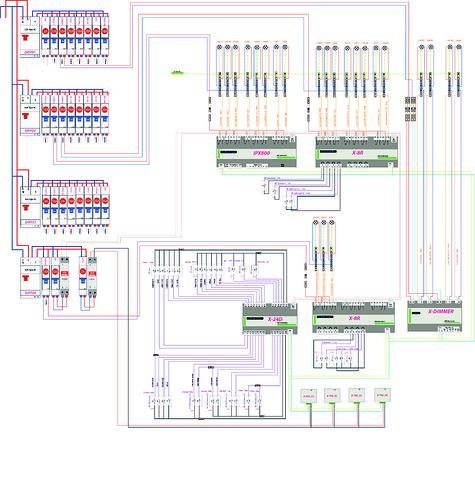 plan tableau domotique