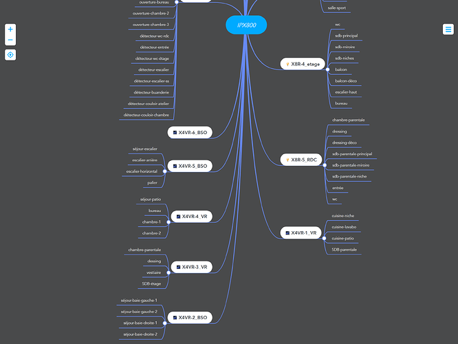 mindmap_V1-2.2