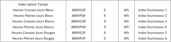 Capture d’écran 2024-07-03 à 09.32.01
