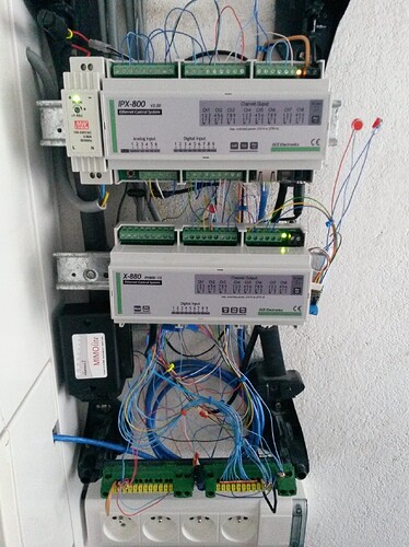 IPX800