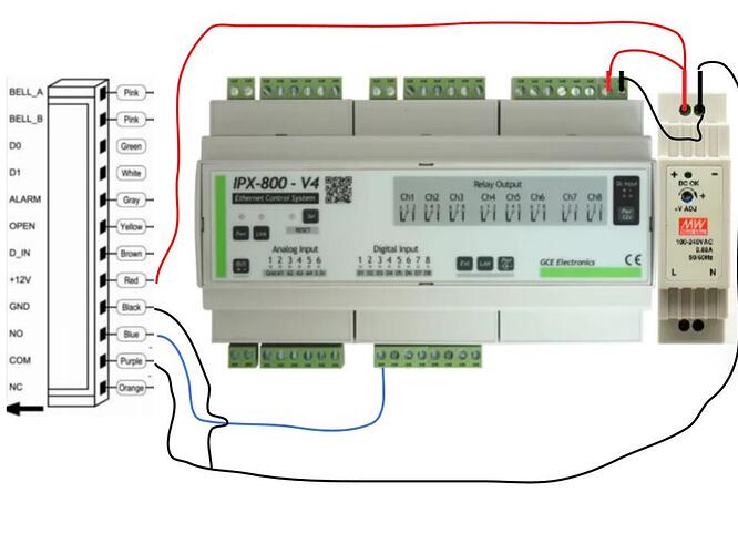 Cablage Clavier Rfid