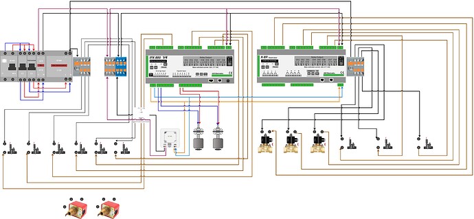 Diagramme sans nom