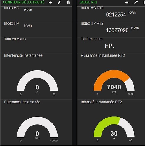 ipx jauge