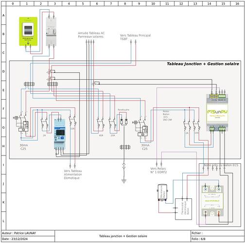 6_tableau_jonction_+_gestion_solaire