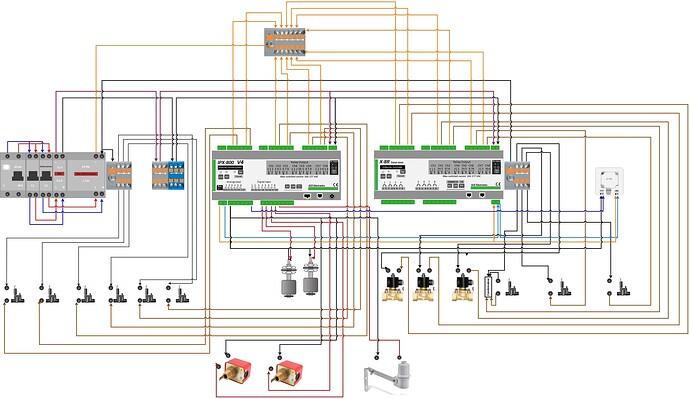 Diagramme sans nom4