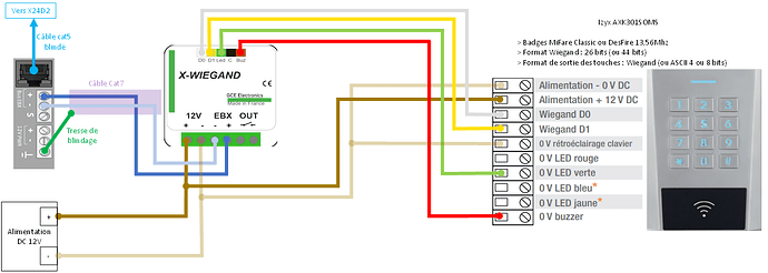 Domotique - Schéma élec - Alarme - Clavier + Lecteur badge Porte Atelier Extérieur