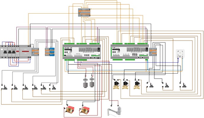 Diagramme sans nom3