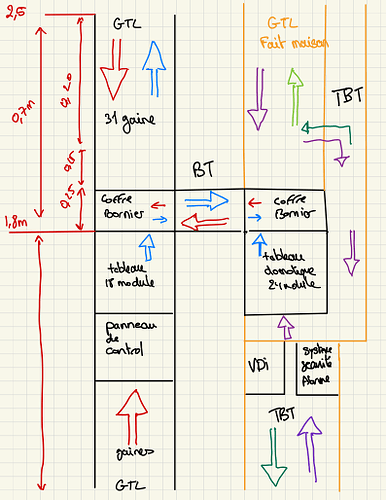 goodnotes