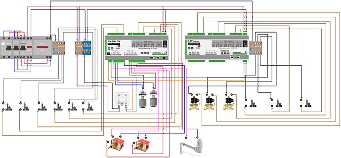 Diagramme sans nom2