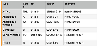 Capture d’écran 2026-01-30 à 12.18.49