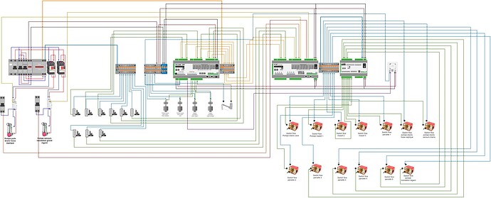 Diagramme sans nom5