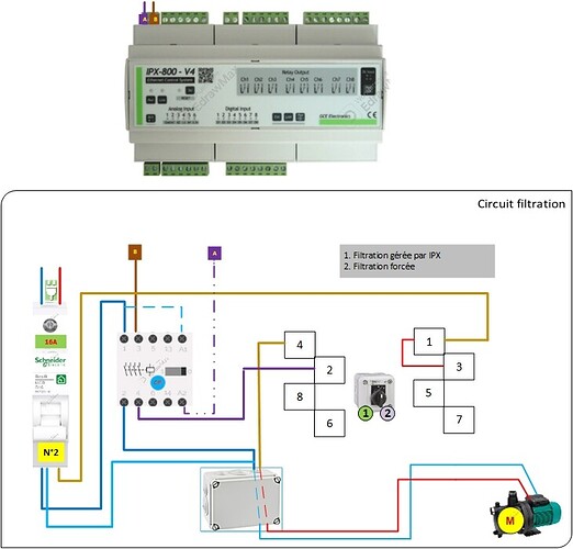 Schema_forum_CGE