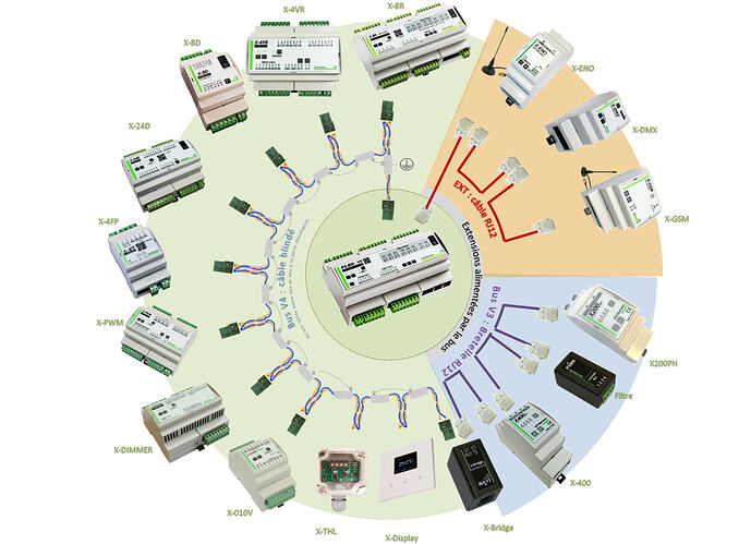 Capture d’écran 2025-12-28 à 17.08.34