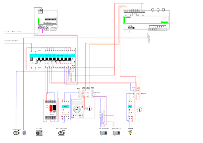 cablage tableau piscine 2