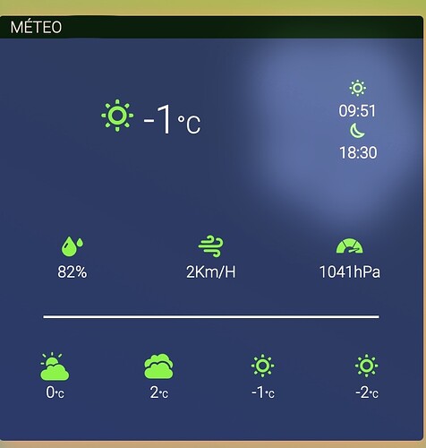 Metéo IPX800_V5