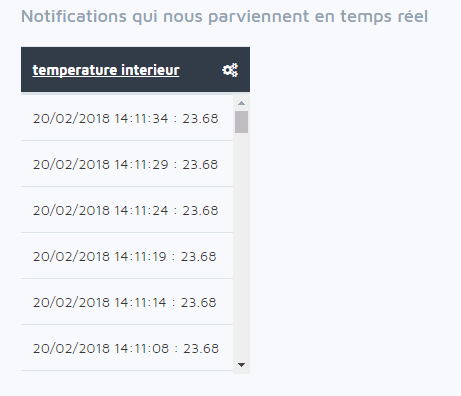 notifix