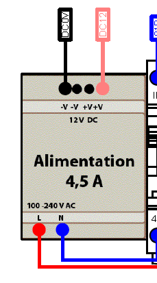 Alim3mod