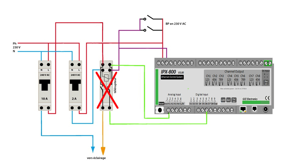 aide] Câblage BP avec voyant lumineux quand ON - Cartes Ethernet IPX800 -  GCE Electronics - Forum des utilisateurs - IPX800 - EcoDevices etc
