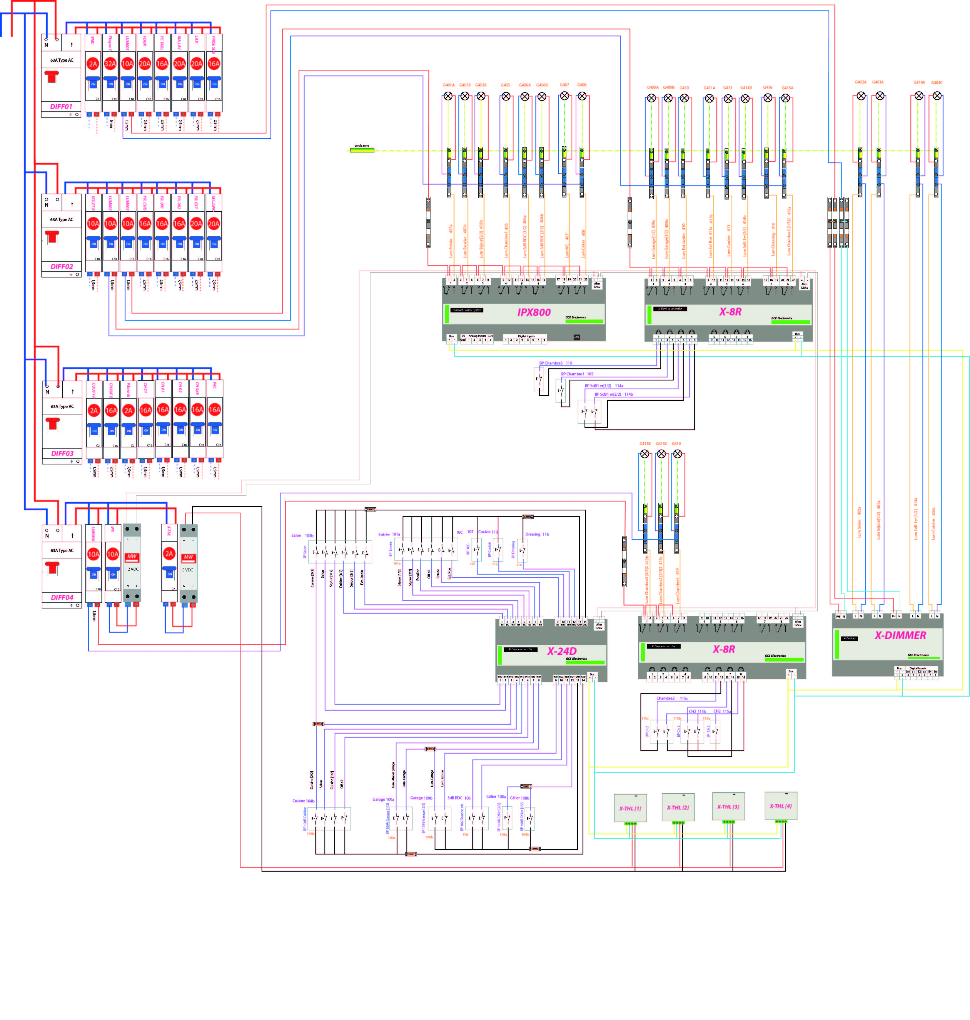 aide] Câblage BP avec voyant lumineux quand ON - Cartes Ethernet IPX800 -  GCE Electronics - Forum des utilisateurs - IPX800 - EcoDevices etc