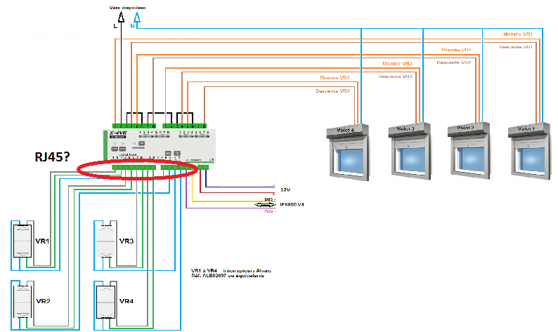 Shemas volet roulant ipx v4 - Cartes Ethernet IPX800 - GCE