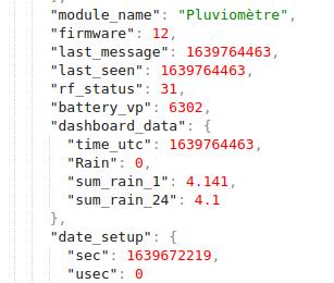 Données Pluviomètre de l'API Netatmo